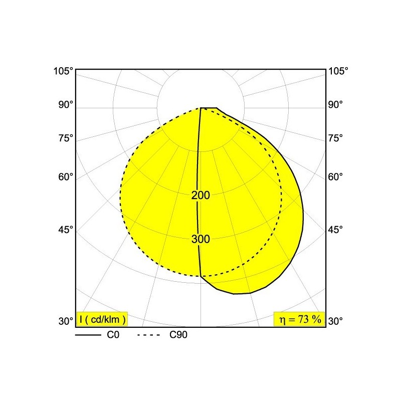 Delta Light OBLIX F 70 Bodenlampe