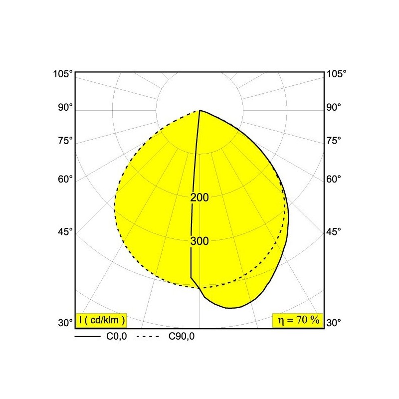 Delta Light OBLIX S 40 Tuinpaal