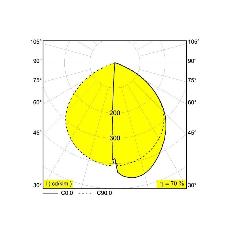 Delta Light OBLIX S 70 Poteau de jardin
