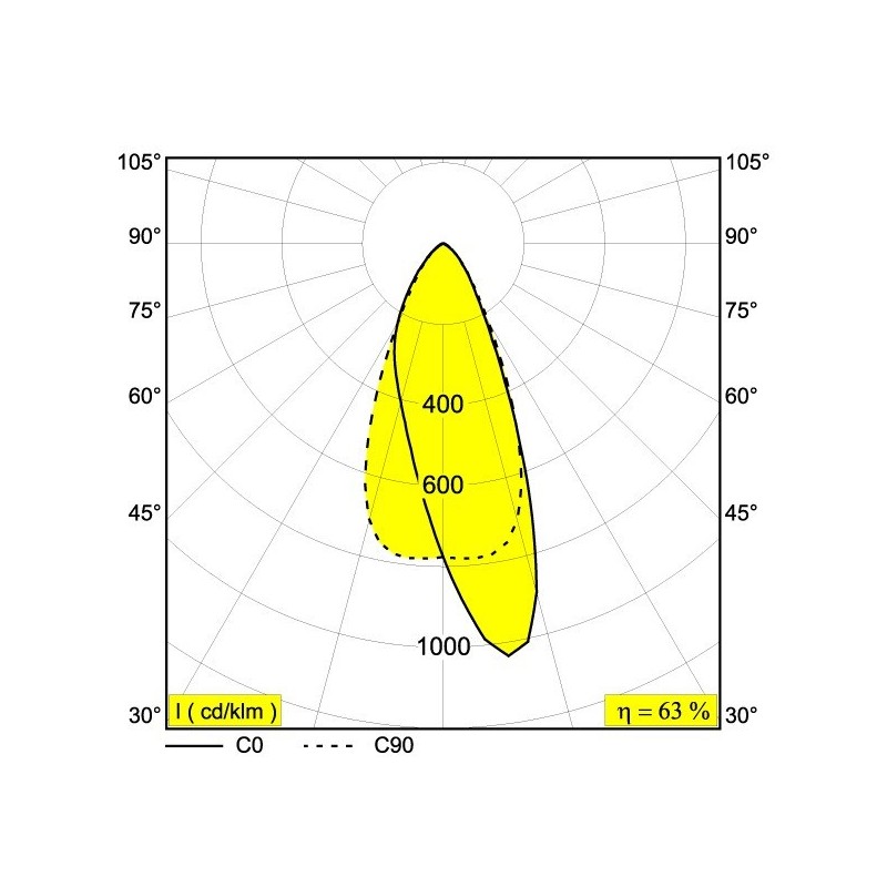 Delta Light FRAX SB WALLWASH Stehlampe / Wandlampe