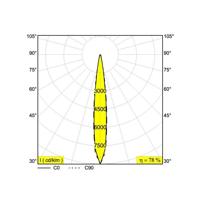 Delta Light FRAX MB Lampadaire / Applique