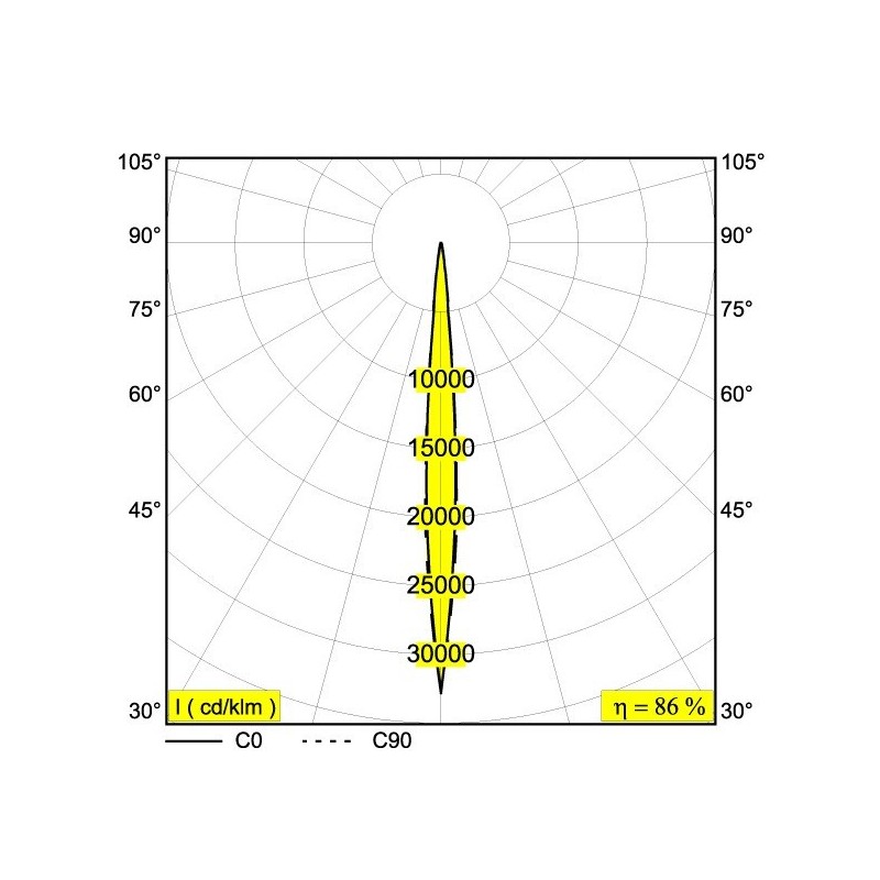 Delta Light FRAX MB SUPERSPOT Lampe de sol / Applique