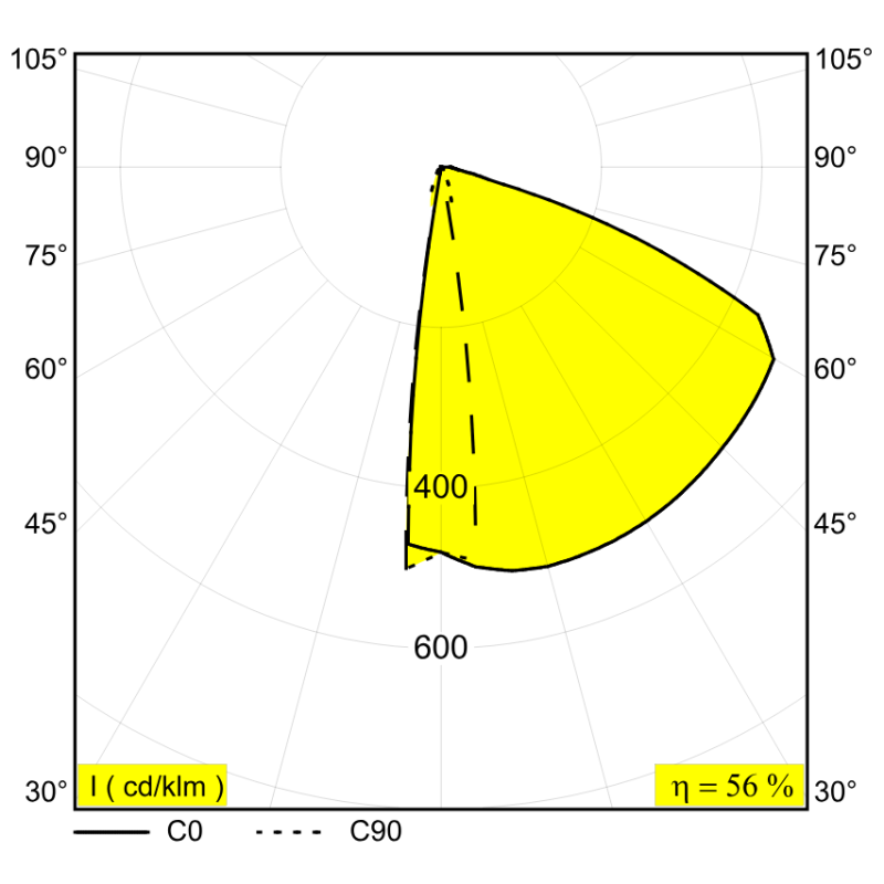 Delta Light MONOPOL 70 LED Garden lamp