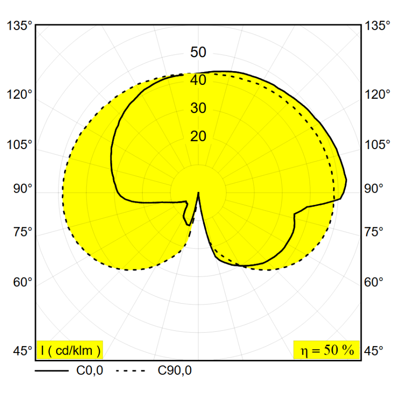 Delta Light OONO P40 DIM8 Pollerleuchte