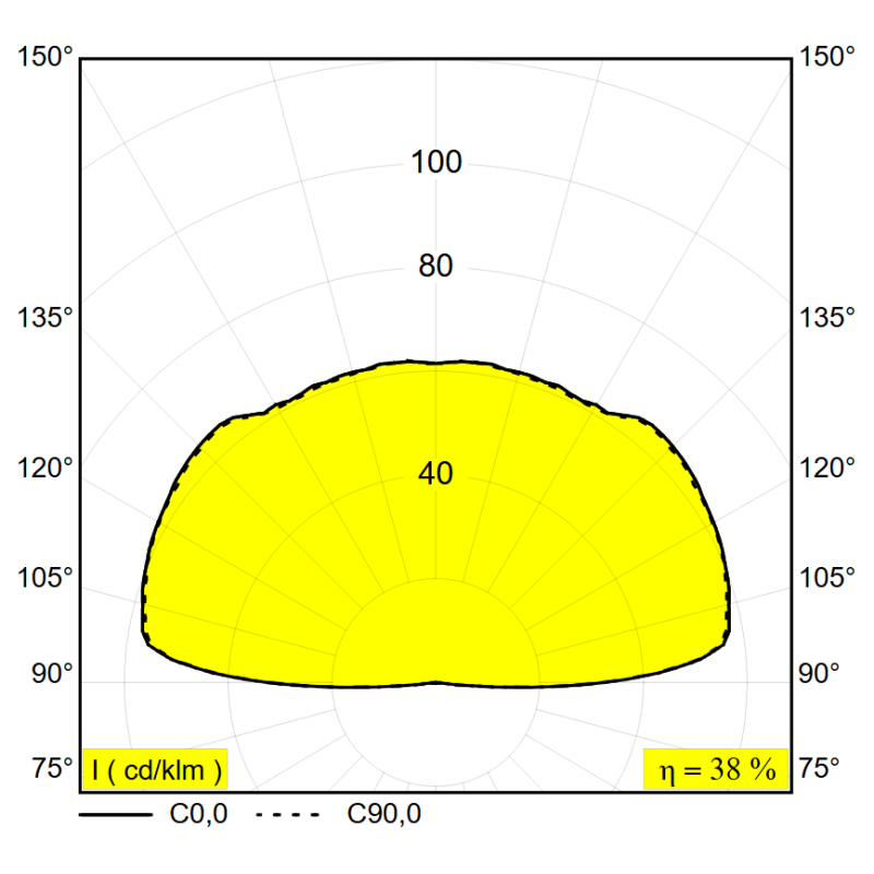 Delta Light OONO F40 Vloerlamp