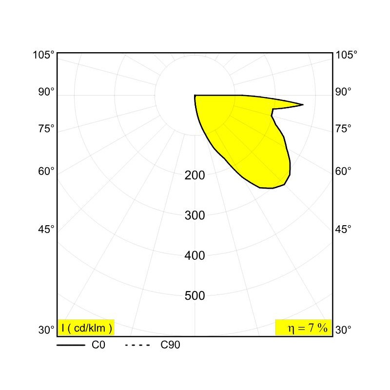 Delta Light Elbo Asymmetric P 40 Lampadaire extérieur