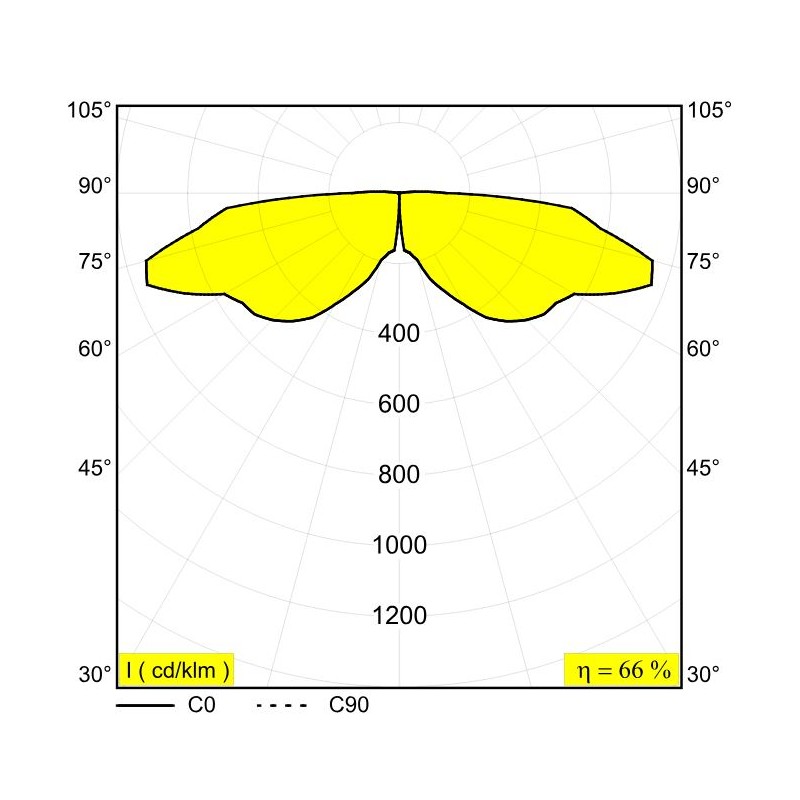 Delta Light Elbo Bridge P 60 garden lamp