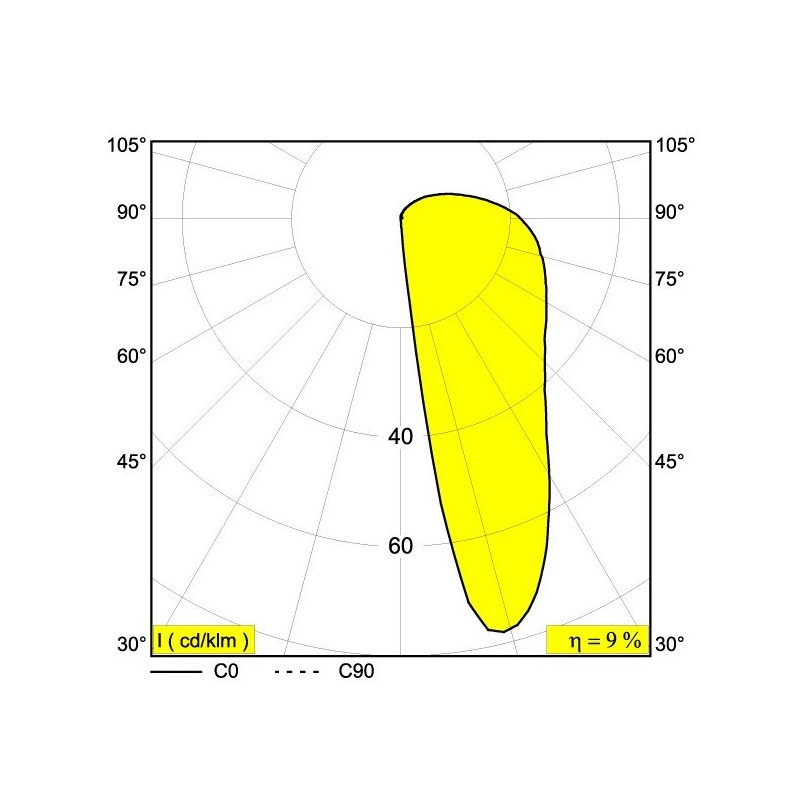 Delta Light LOGIC MINI W S Wandlamp