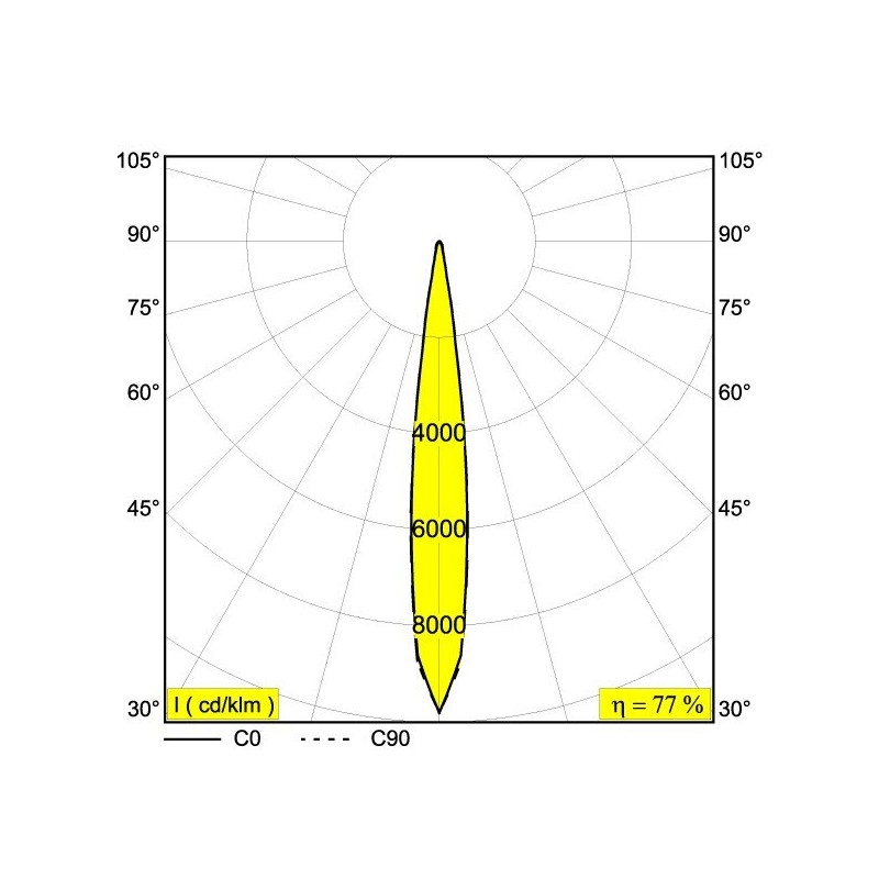 Delta Light FRAX S Vloerlamp / Wandlamp