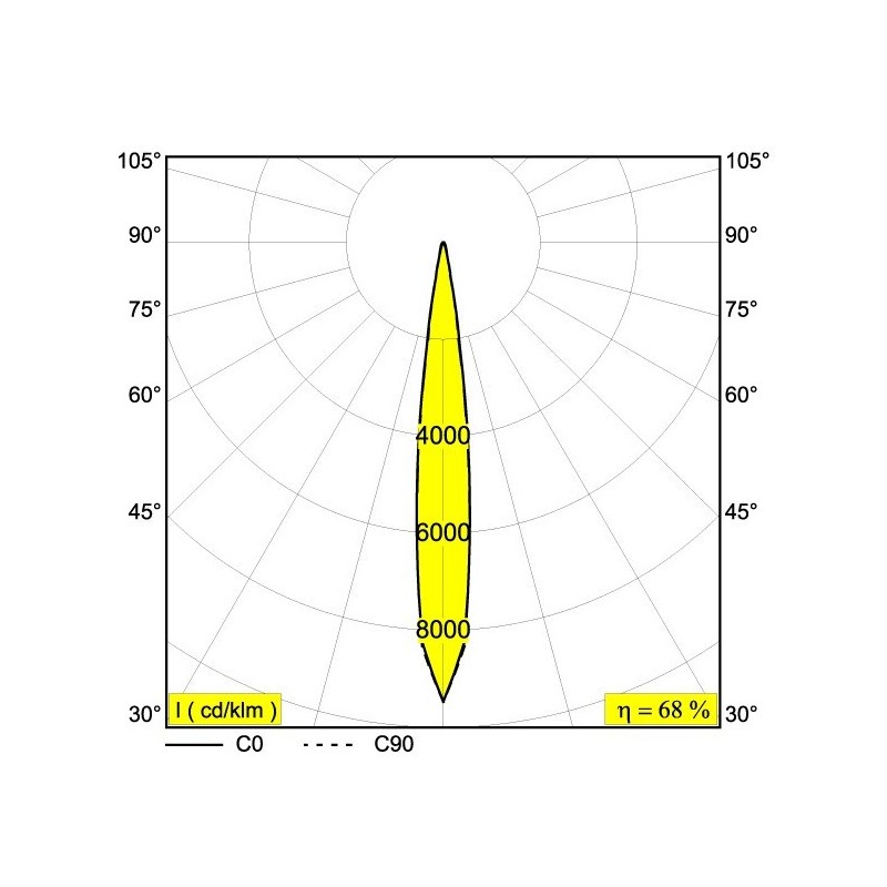 Delta Light FRAX S HONEYCOMB Stehlampe / Wandlampe