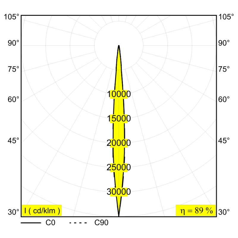 Delta Light FRAX S SUPERSPOT Floor lamp / Wall lamp