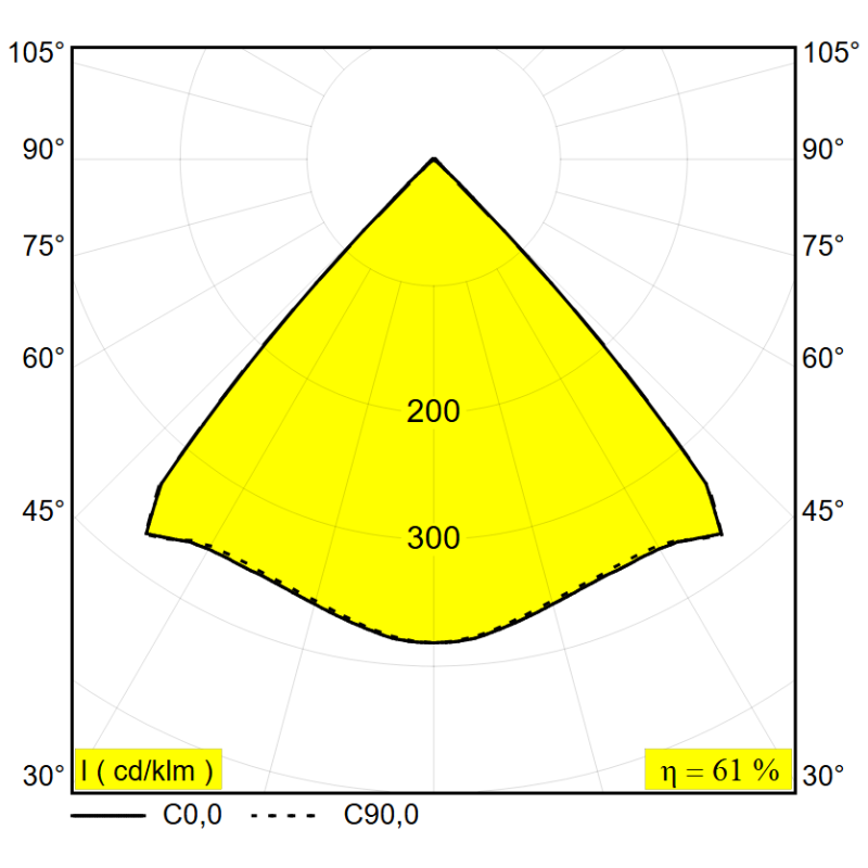 Delta Light NOCTA RD80 DOWN-UP VWFL Wandlampe