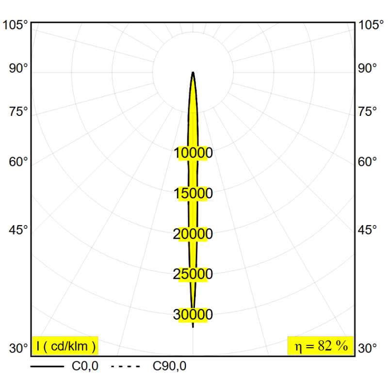 Delta Light Nocta Sq85 Sp Wandlamp