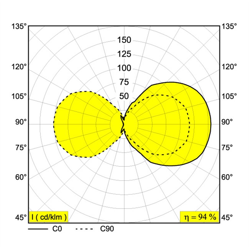 Delta Light MONTUR L O E27 Applique