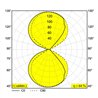 Delta Light ORBIT LED DIM8 Wandlampe