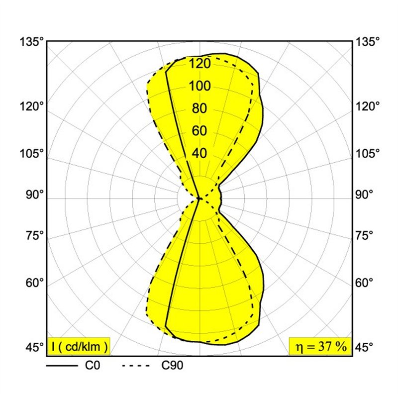 Delta Light WANT-IT L DIM8 Applique