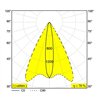 Delta Light FRAX MB LINEAR H Lampadaire / Applique