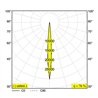 Delta Light FRAX MB SUPERSPOT HONEYCOMB Lampe de sol / Applique