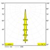 Delta Light Frax Mb Pole Superspot applique