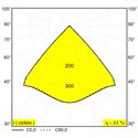 Delta Light Nocta Rd80 Down-Up Vwfl Wandlamp