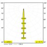 Delta Light Nocta Sq85 Sp applique