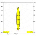Delta Light Spix S Wandlamp
