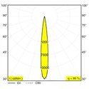 Delta Light Polesano W Wandlamp