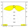 Delta Light Stip W S Wandlampe