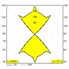 Delta Light Vision Out applique