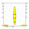 Delta Light HEDRA 39 W Wandlampe