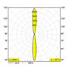 Delta Light HEDRA 39 W 60 DOWN-UP Wandlampe