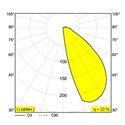 Delta Light LOGIC W S Inbouwlamp