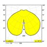 Delta Light BAZIL 121 Garden lamppost