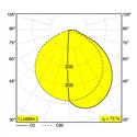 Delta Light OBLIX 70 Tuinpaal
