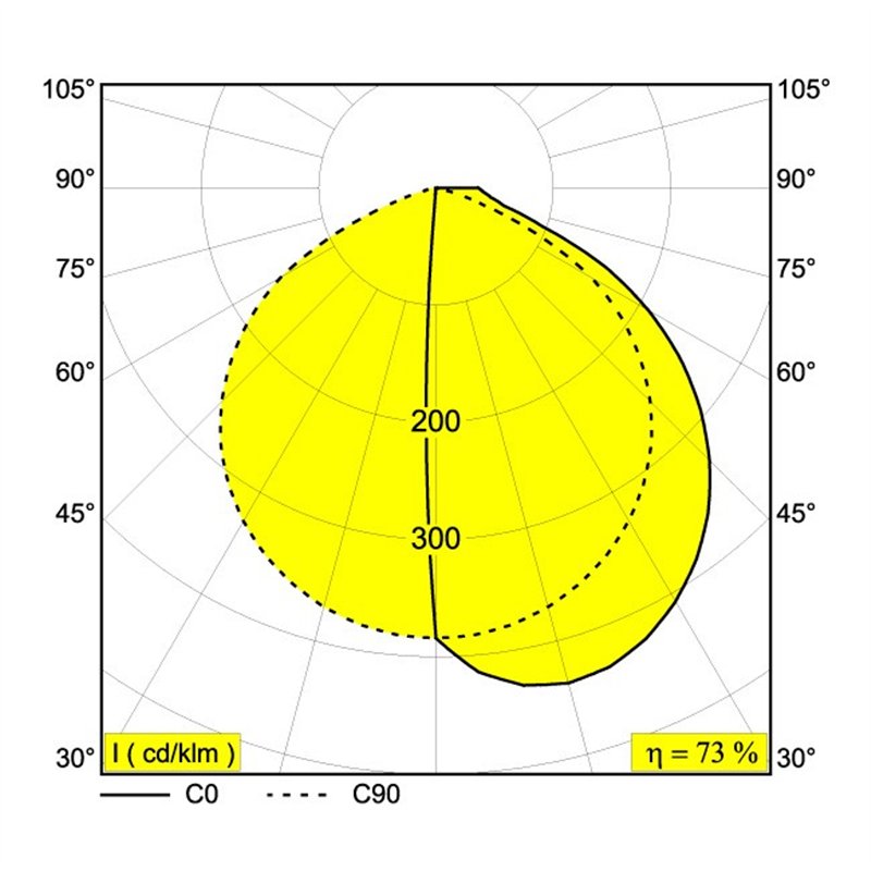 Delta Light OBLIX 70 Tuinpaal