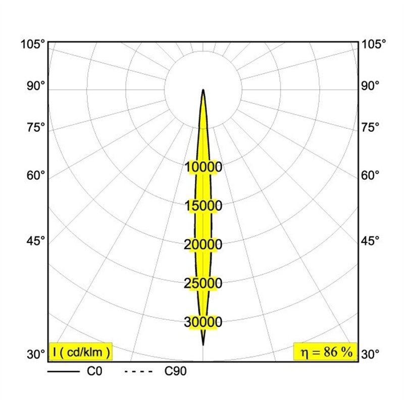 Delta Light FRAGMA L SUPERSPOT ADM DIM1P Éclairage sur rail
