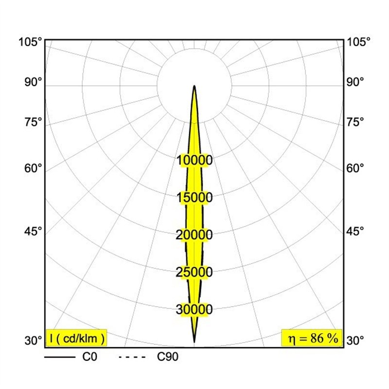 Delta Light FRAGMA S SUPERSPOT ADM DIM1P Éclairage sur rail