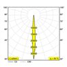Delta Light FRAGMA S SUPERSPOT ADM DIM1P Schienenbeleuchtung