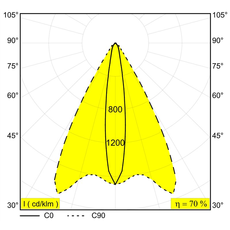 Delta Light FRAX MB POLE LINEAR H Garden lamp