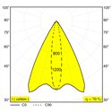 Delta Light FRAX MB POLE LINEAR V Tuinpaal