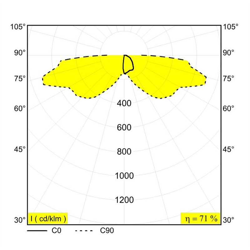 Delta Light Elbo Symmetric P 60 Lampadaire extérieur