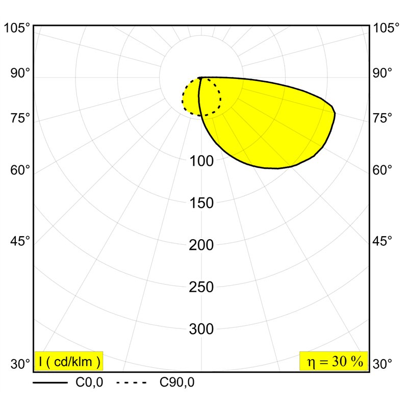 Delta Light Outliner 100 Lampadaire extérieur