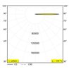 Delta Light Striper Lampadaire extérieur