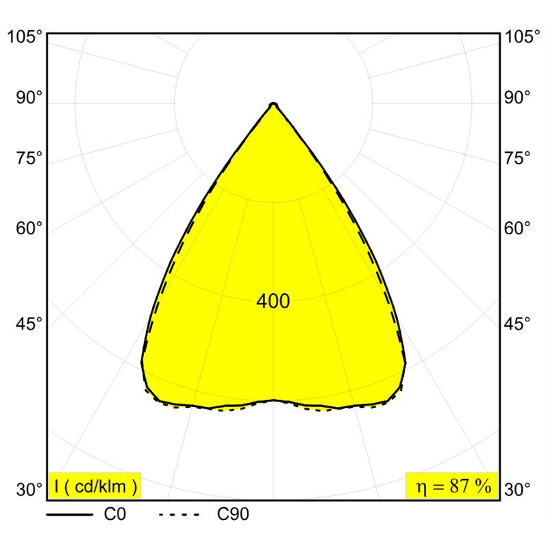 Delta Light Inform OK 83067 ADM SLIM track lighting fixture
