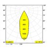 Delta Light M52 - 1 Led D DIM5 Schienenbeleuchtung