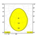 Delta Light M - Led Line He 1 X 25,2W DIM5 Trackverlichting