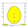 Delta Light M - Led Line He 1 X 25,2W DIM5 Schienenbeleuchtung