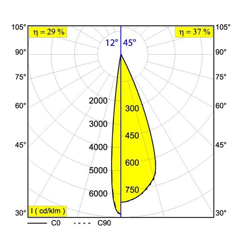 Delta Light M26L - SPY FOCUS LP DIM5 iluminación de la pista Trackverlichting