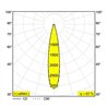 Delta Light M26L - SPY 391 L DIM5 Schienenbeleuchtung