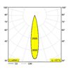 Delta Light M20/M26H - Spy 52 TW DIM5 Éclairage sur rail